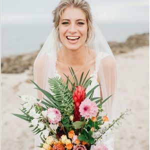 Meet your Posher, Megan